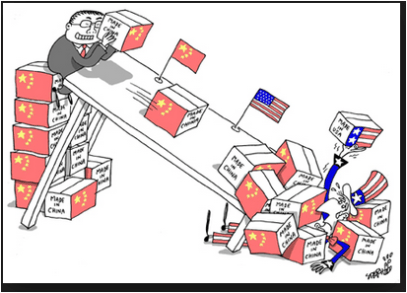 China and U.S. Trade