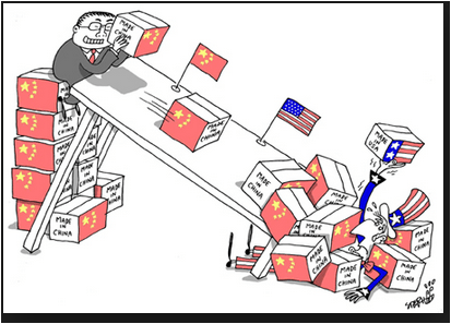 China and U.S. Trade